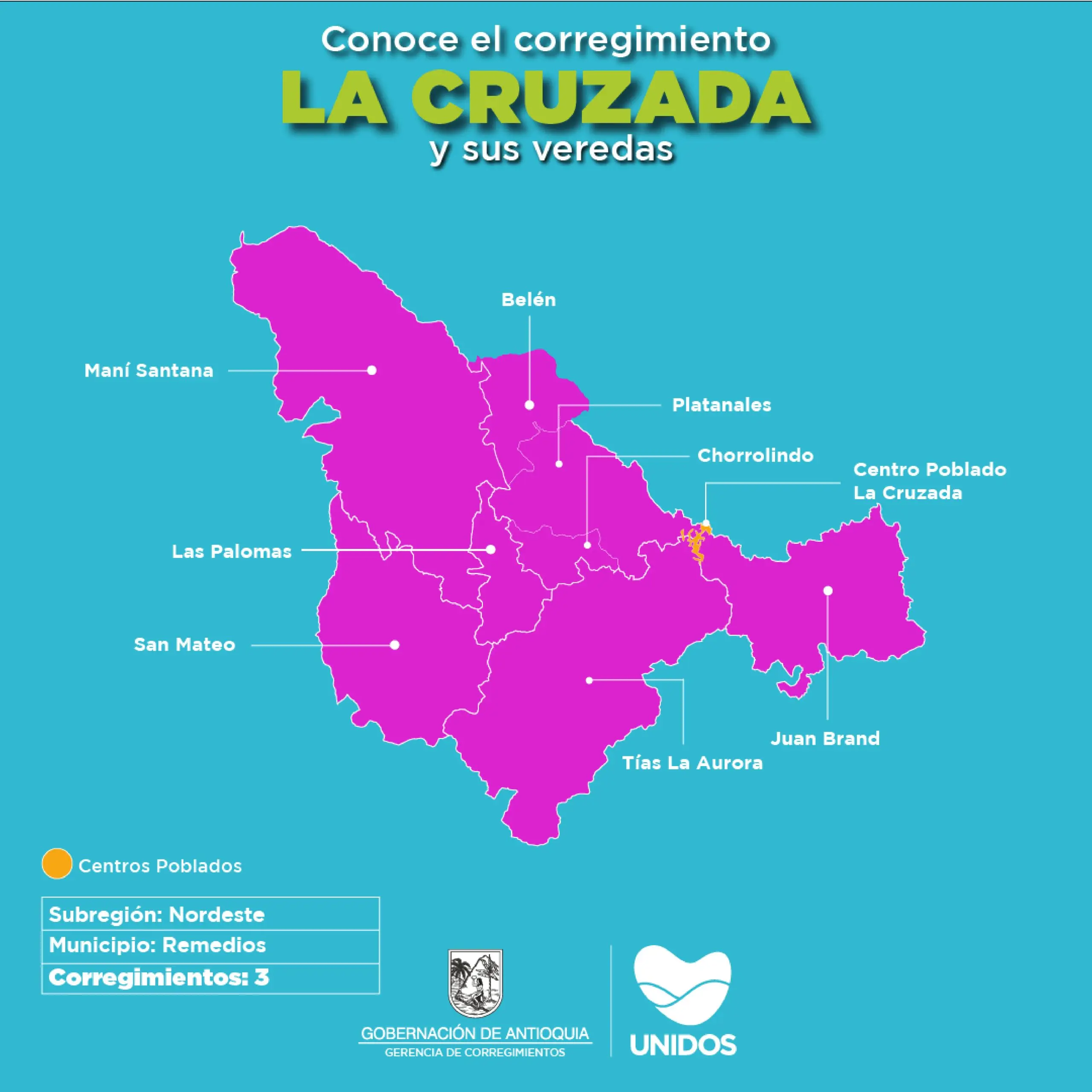 LA CRUZADA, REMEDIOS